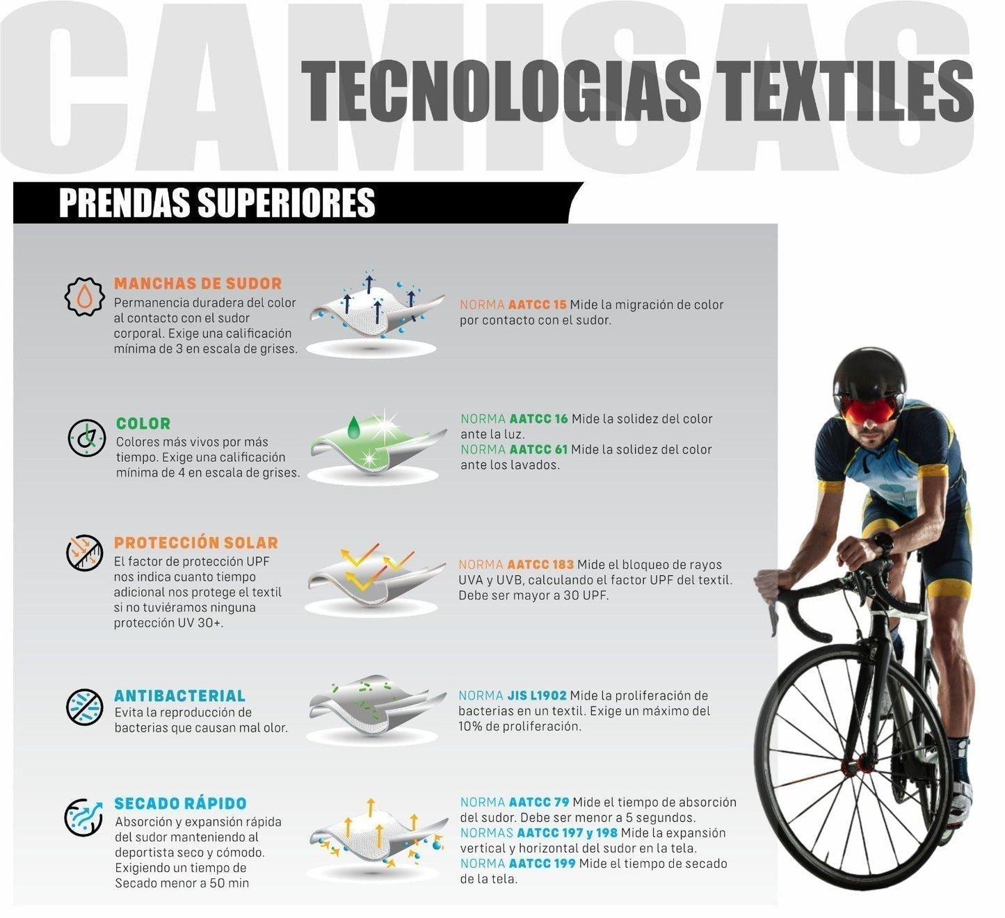 JERSEY CORTA HOMBRE PRO (REF. TIBURON)