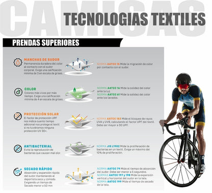 JERSEY CORTA HOMBRE PRO (REF. AMERICA)